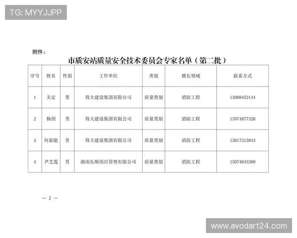 抢庄牛牛网页版登录页面更新通知,确保每次登录都安全顺畅