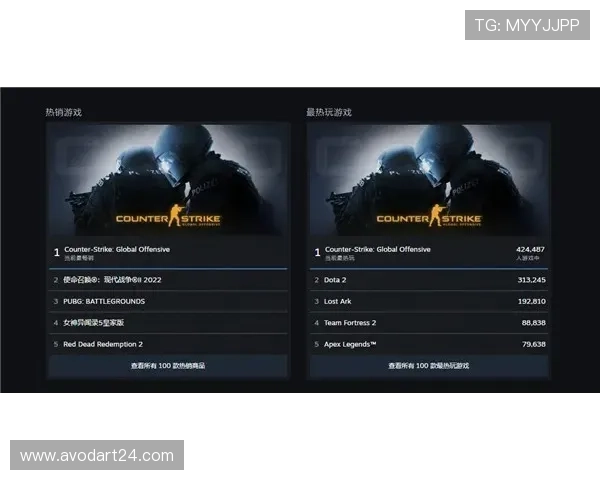 dg视讯游戏的技术优势与创新亮点,为玩家带来极致的游戏体验