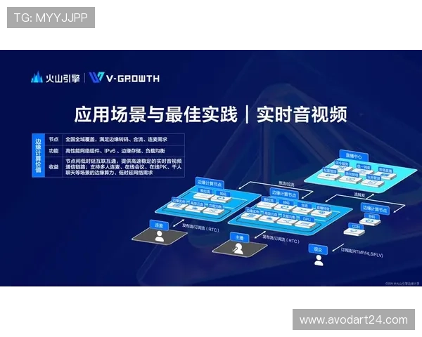 云开网娱乐app最新版本更新内容，掌握最新功能和优化提升带来的极致体验