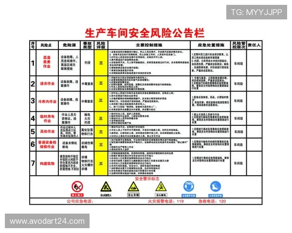 全讯网娱乐场技术保障与安全措施详解确保玩家资金安全